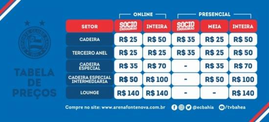 PreÃ§os dos ingresso para BAVI